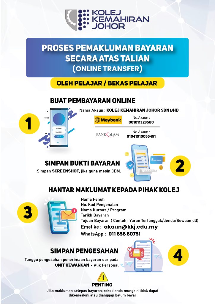 Proses Pembayaran Online-01