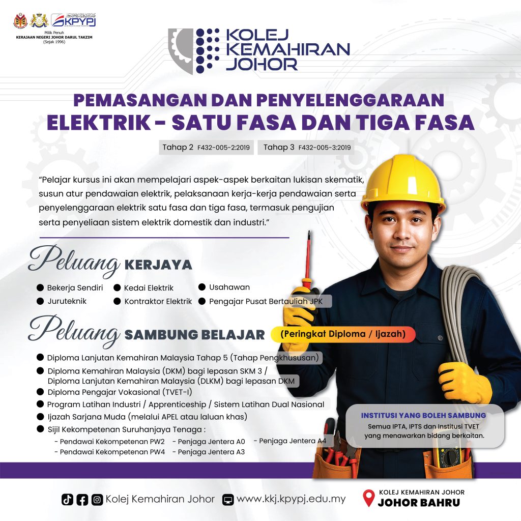 PEMASANGAN PENYELENGGARAAN ELEKTRIK - SATU FASA & TIGA FASA