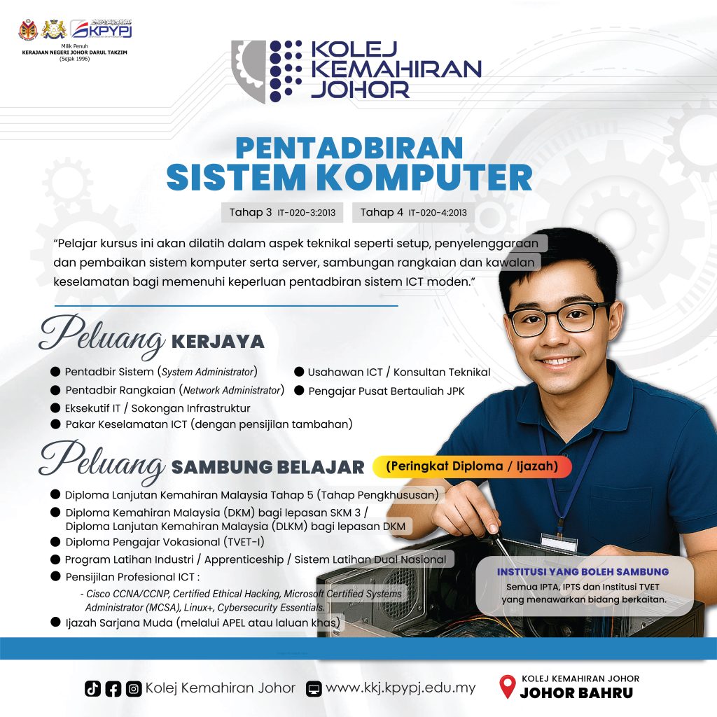 PENTADBIRAN SISTEM KOMPUTER