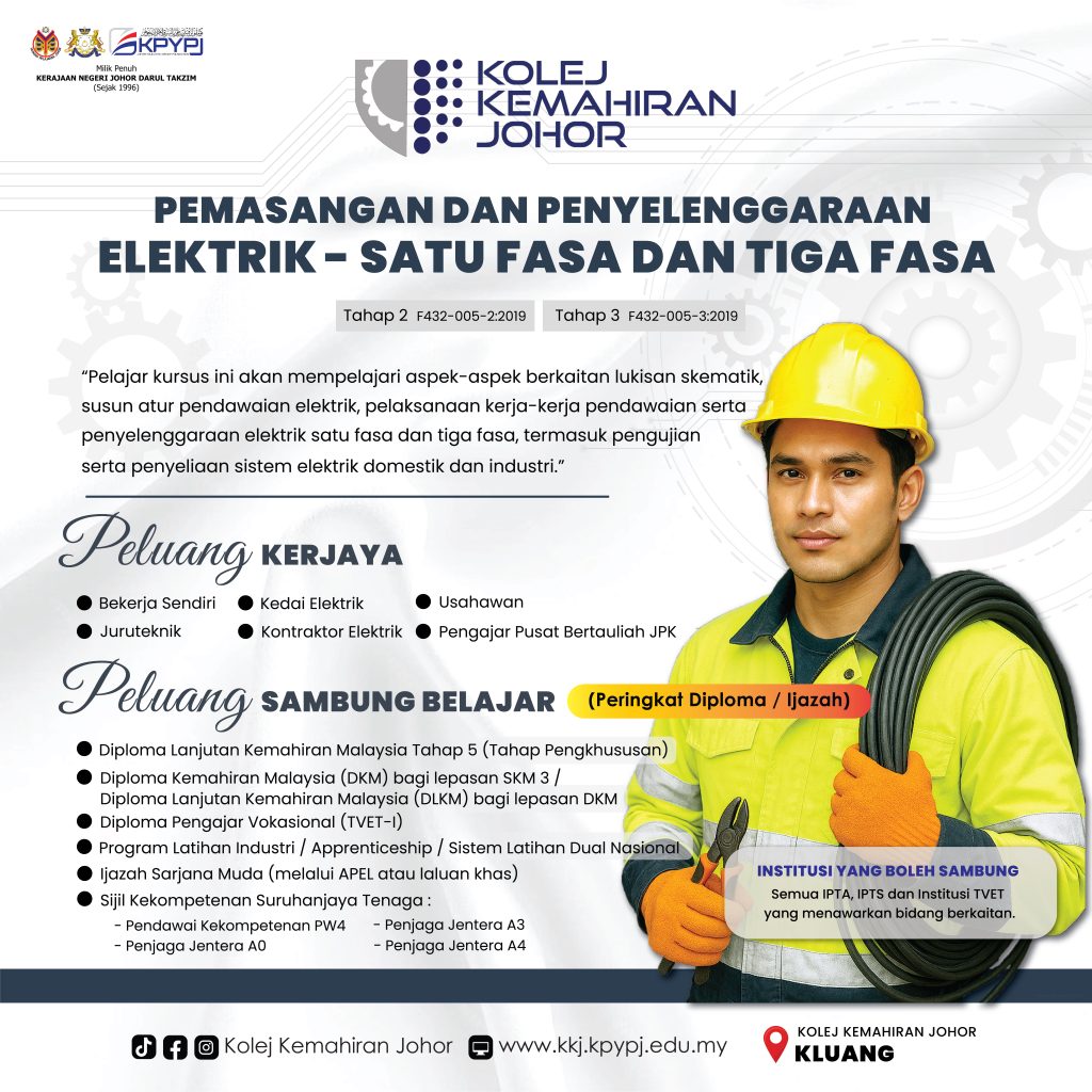 PEMASANGAN PENYELENGGARAAN ELEKTRIK - SATU FASA & TIGA FASA (WIREMAN)